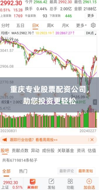 重庆专业股票配资公司，助您投资更轻松