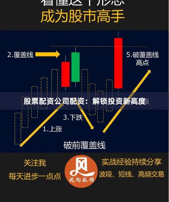 股票配资公司配资：解锁投资新高度