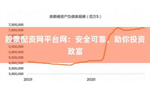 股票配资网平台网：安全可靠，助你投资致富