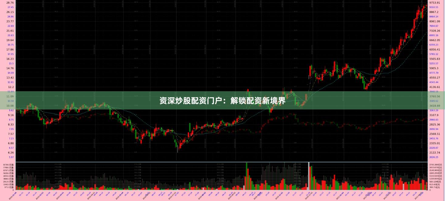 资深炒股配资门户：解锁配资新境界