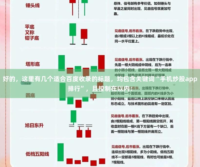 好的，这里有几个适合百度收录的标题，均包含关键词“手机炒股app排行”，且控制在以内：