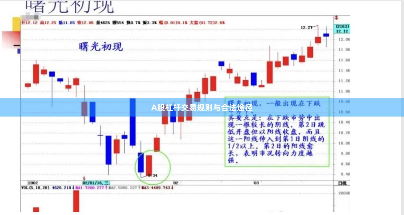 A股杠杆交易规则与合法途径