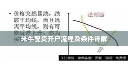 米牛配资开户流程及条件详解