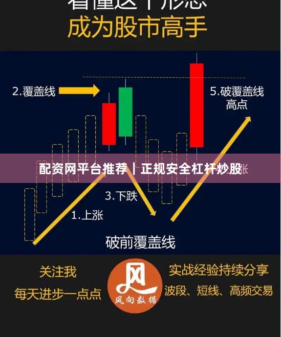配资网平台推荐｜正规安全杠杆炒股
