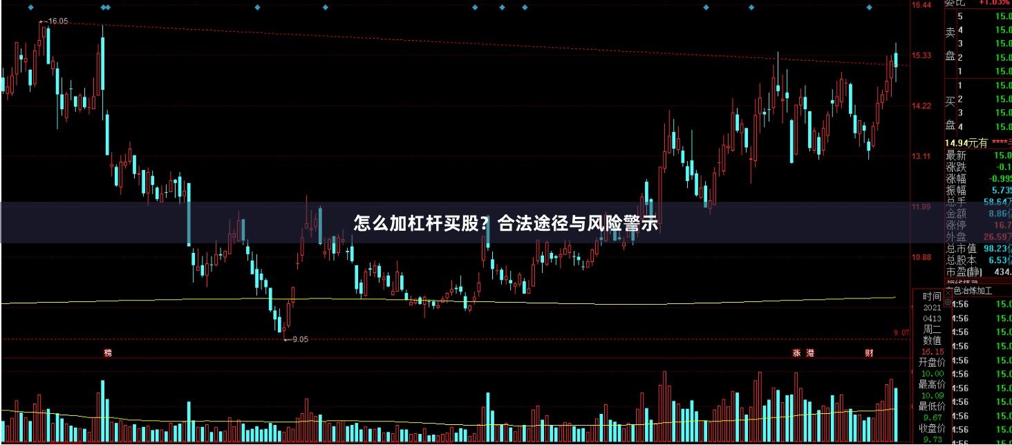 怎么加杠杆买股？合法途径与风险警示