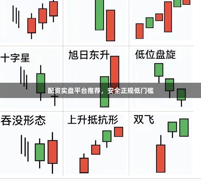 配资实盘平台推荐，安全正规低门槛