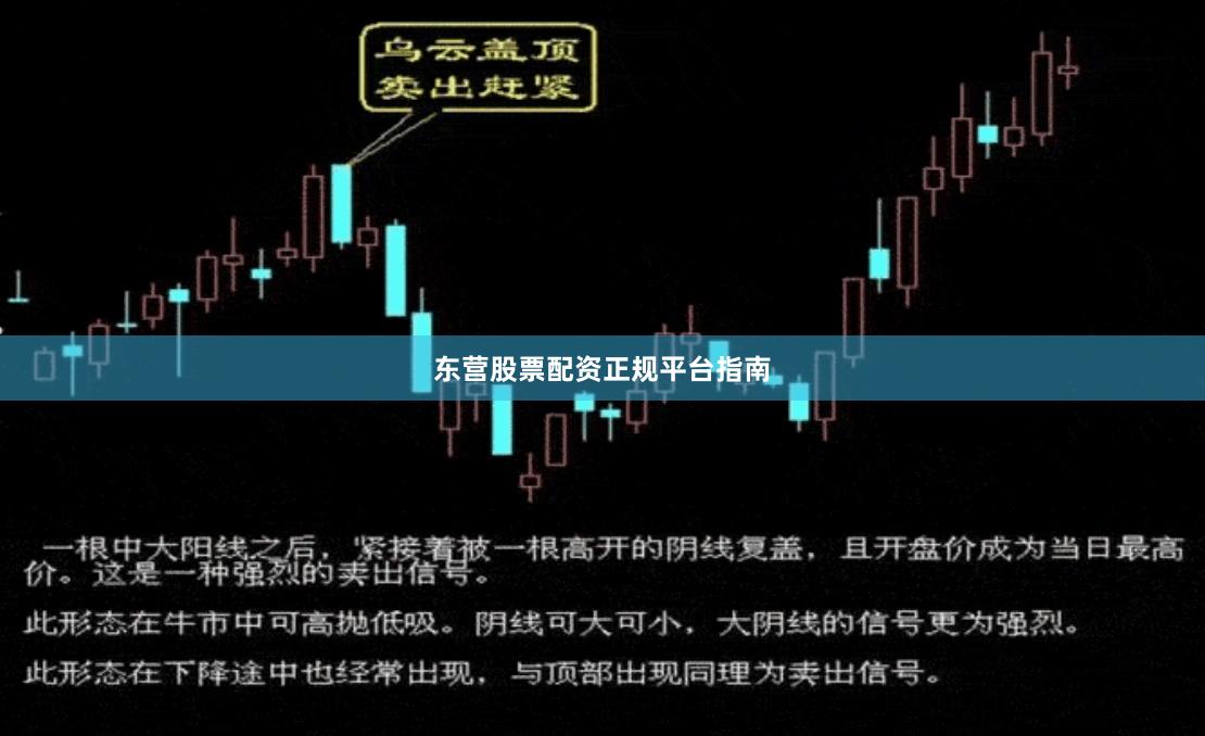 东营股票配资正规平台指南