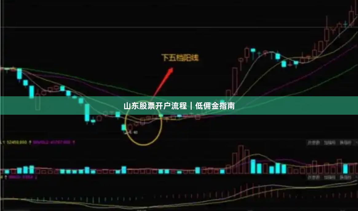 山东股票开户流程｜低佣金指南