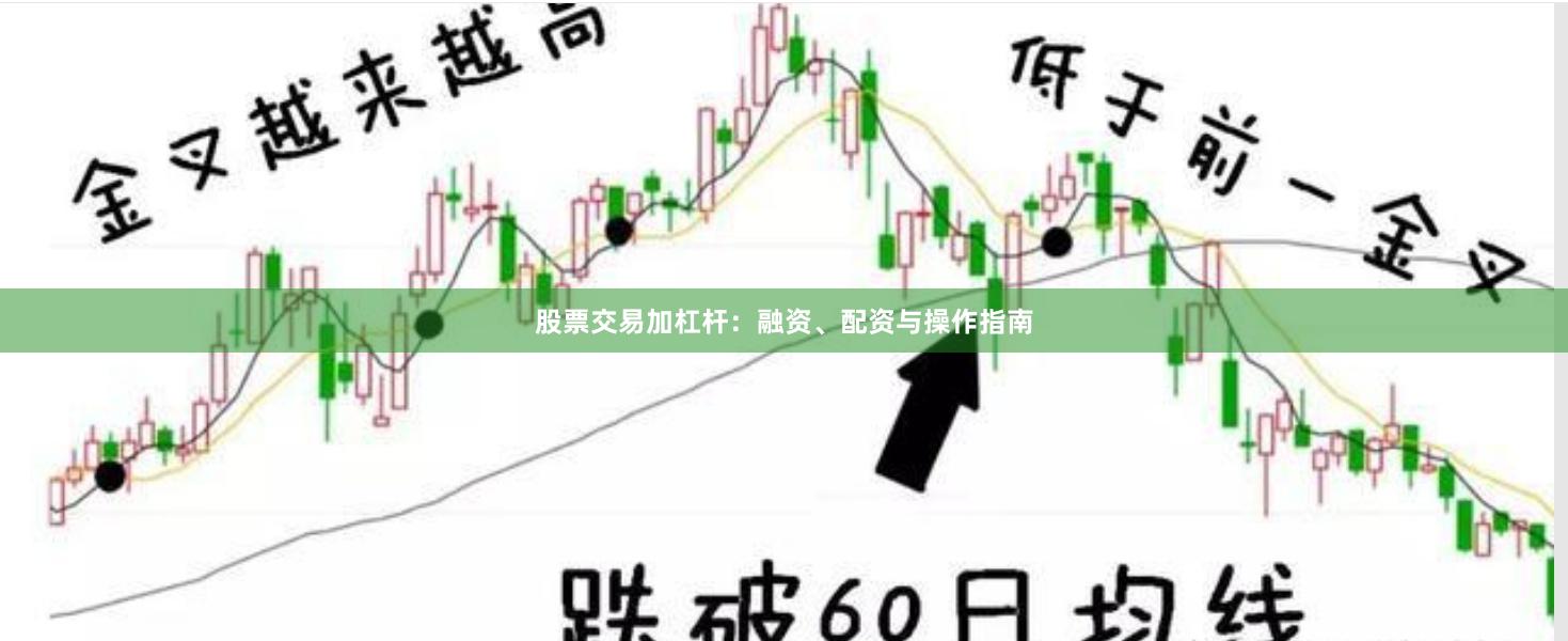 股票交易加杠杆：融资、配资与操作指南